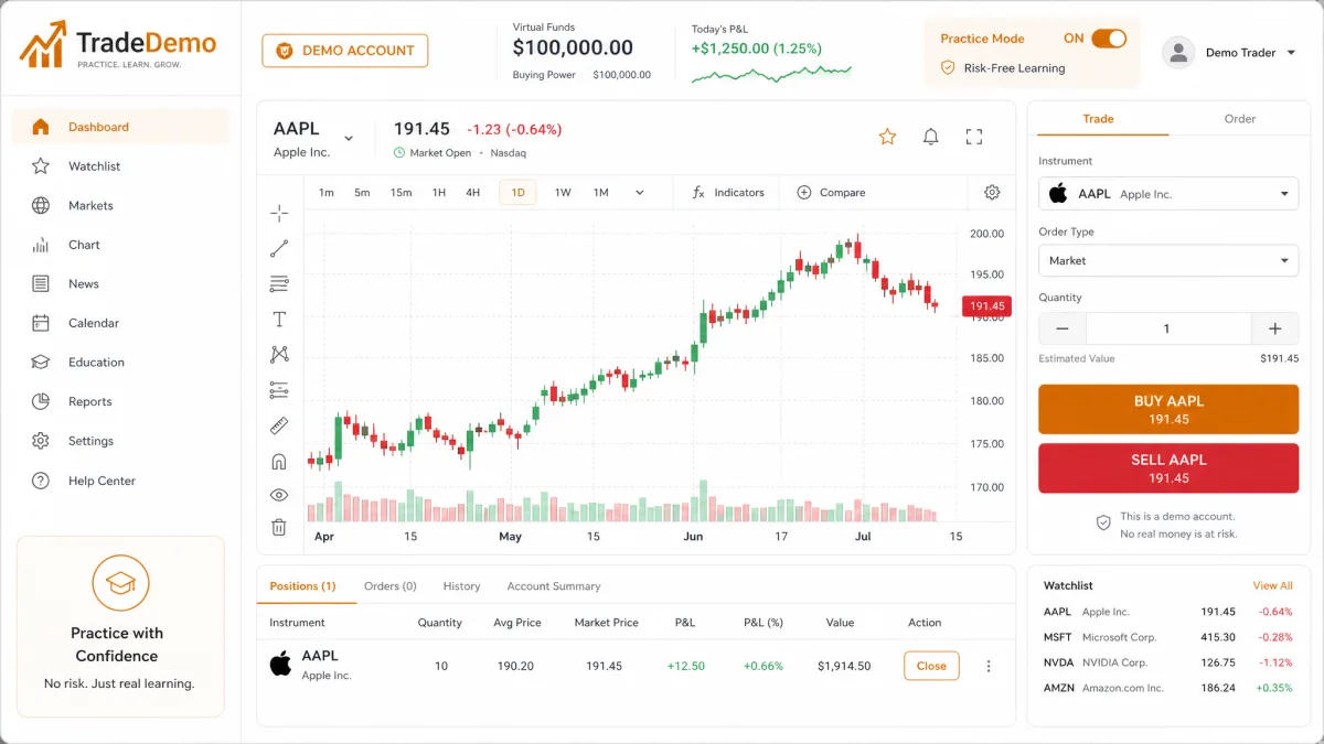 Thornwick Kapsted — demo account interface