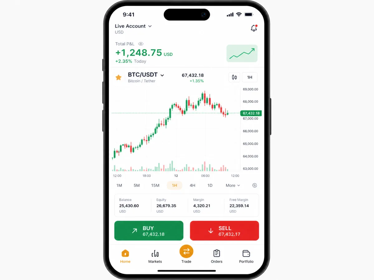 Thornwick Kapsted — mobile trading app screens